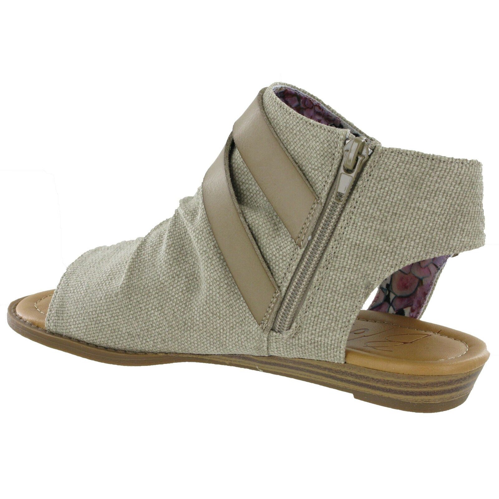 Blowfish Balla Sandals-ShoeShoeBeDo