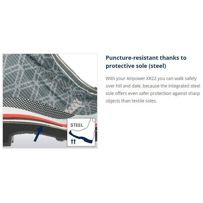 HAIX Airpower XR22 Black Safety Boots